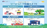 대구 남구보건소, 온열질환 응급실감시체계 운영